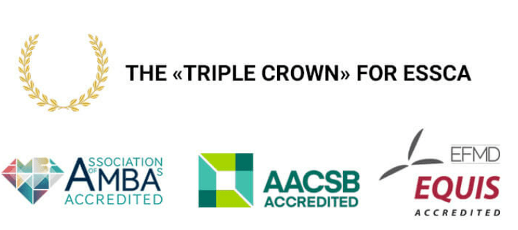 IIM Calcutta and IIM Indore: The Only 2 Indian B-schools with Triple Crown Accreditation