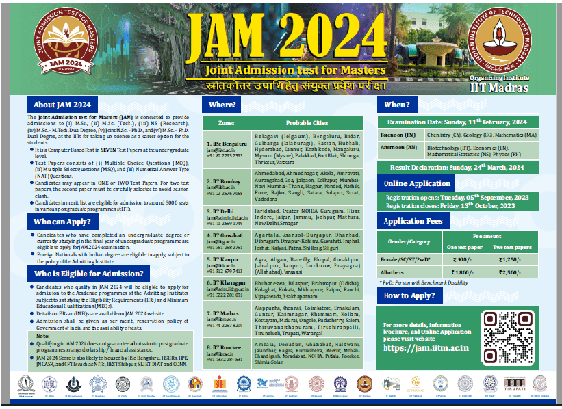 IIT JAM 2024 Result Out on 22 March, Know How To Check It?