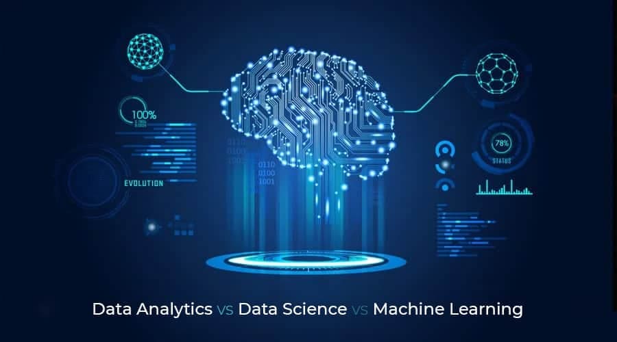 Data Science And Analytics