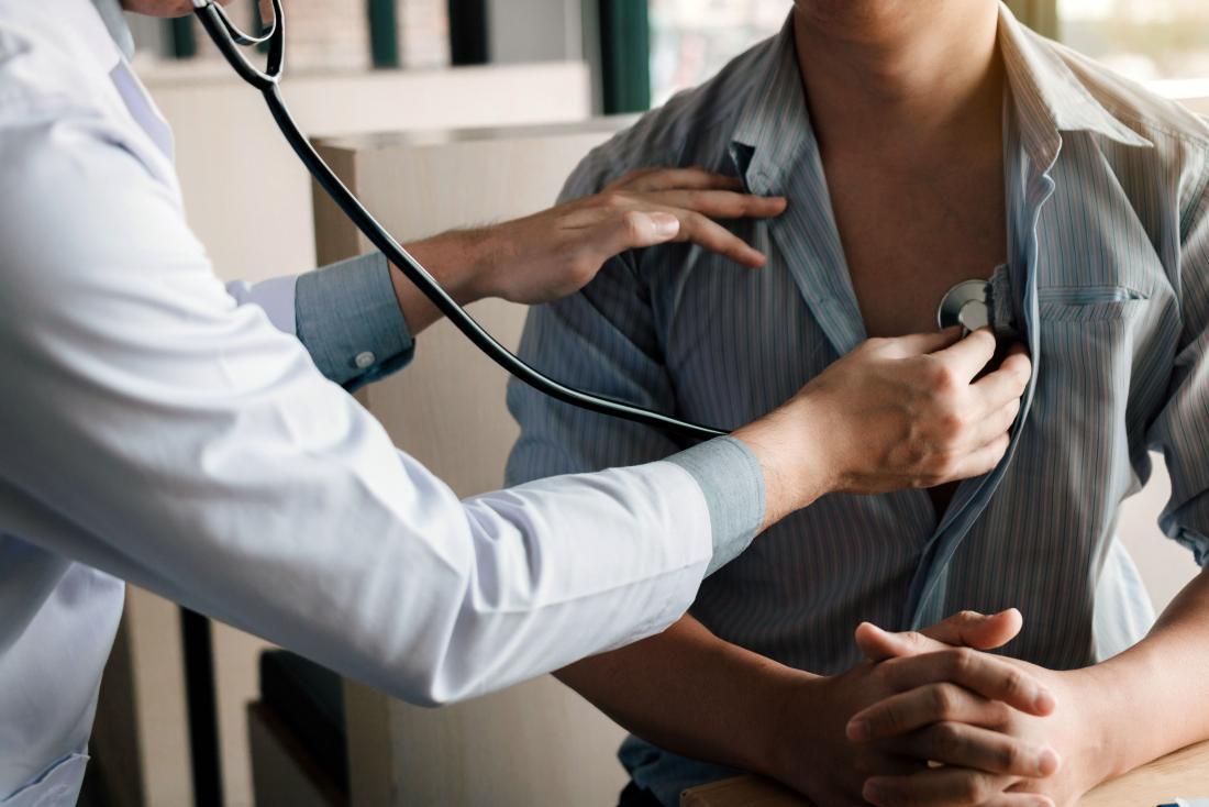 Medical colleges of India