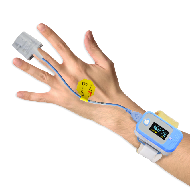 HTIC 2020: Develops and deploys great RPM solutions
