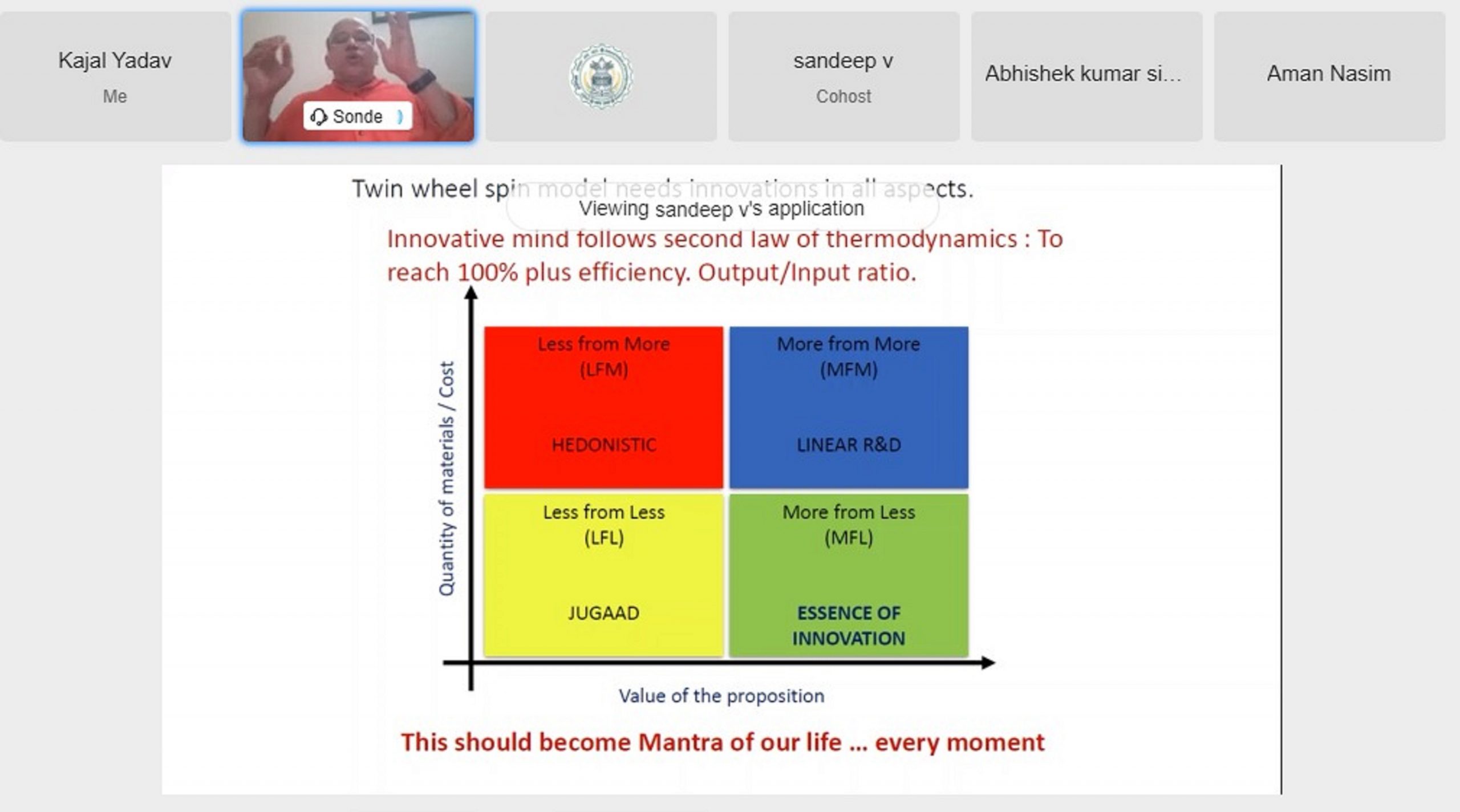 NIT Andhra Pradesh