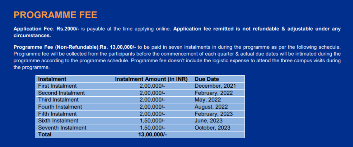 IIM Kozhikode admission
