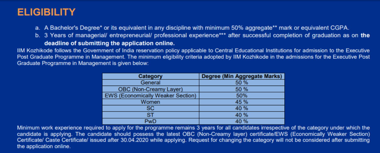 IIM Kozhikode admission