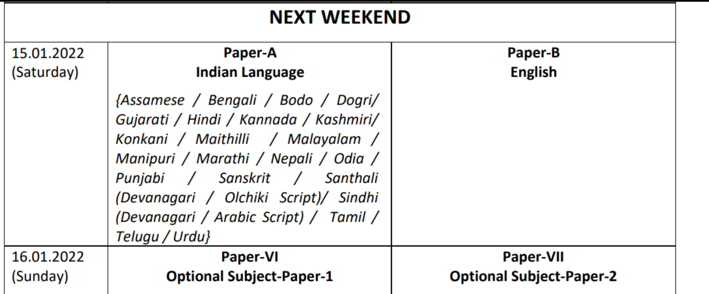 UPSC Ciivl Services 2021