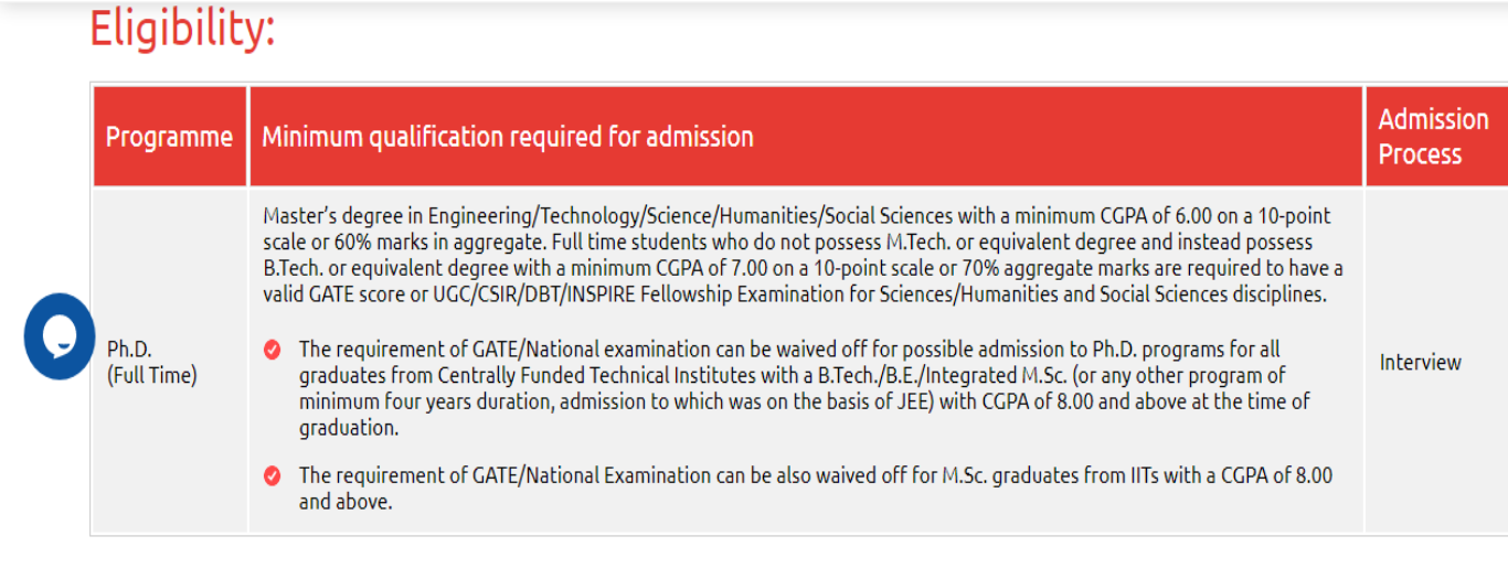 Mahindra University PhD admission 2022