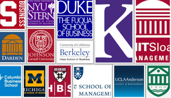 Top MBA Colleges in the World with Fee Structure