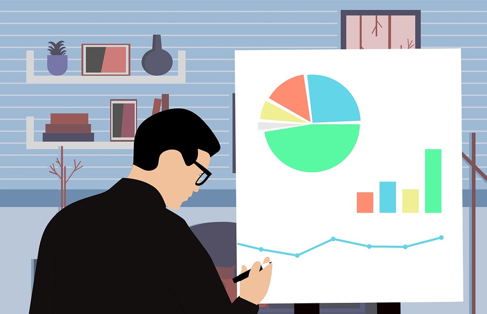 MBA Entrepreneurship and Innovation