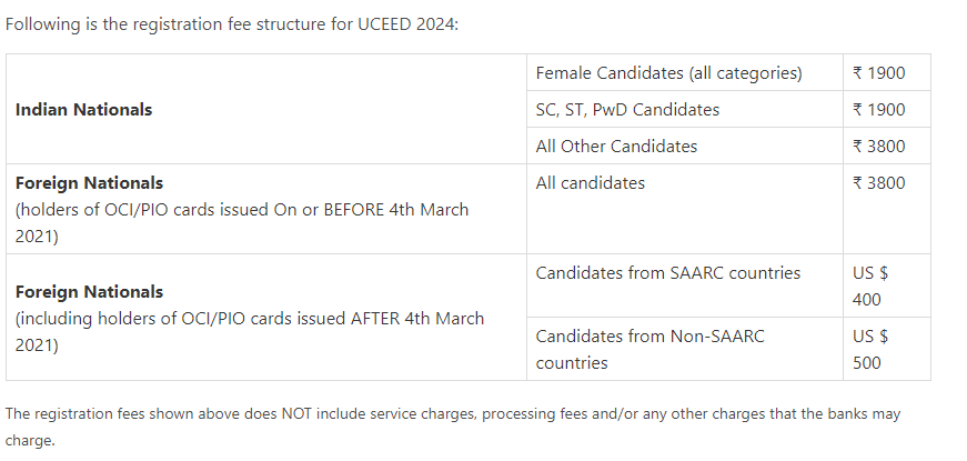CEED and UCEED 2024 registration