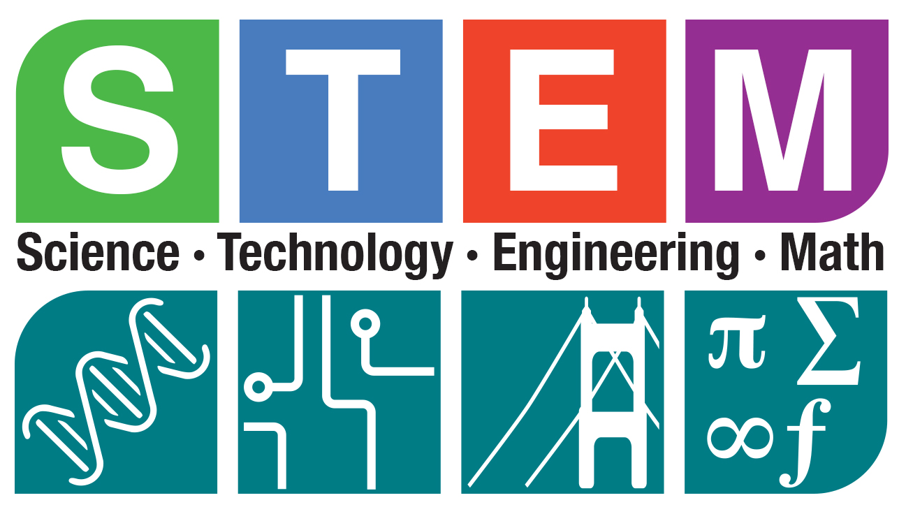 The Benefits of STEM Education for girls at a young age in 2024