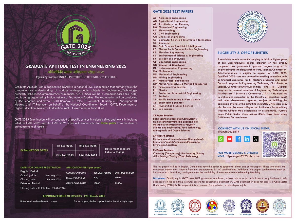 GATE 2025 Exam Registration Ends Tomorrow 7 October 2024 With Payment of Late Fee, All Info Here