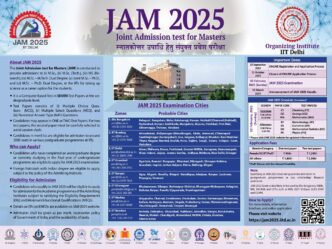 IIT JAM 2025 registration Ends Today 11 October 2024, Information Provided Here
