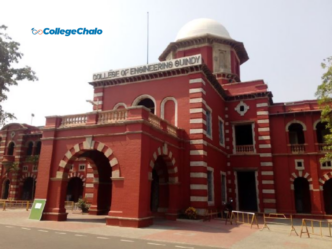 Top 20 MBA Colleges in Tamil Nadu