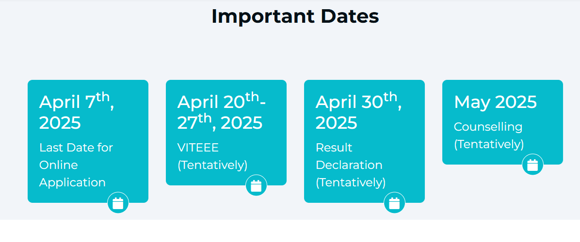 VITEEE 2025 Application
