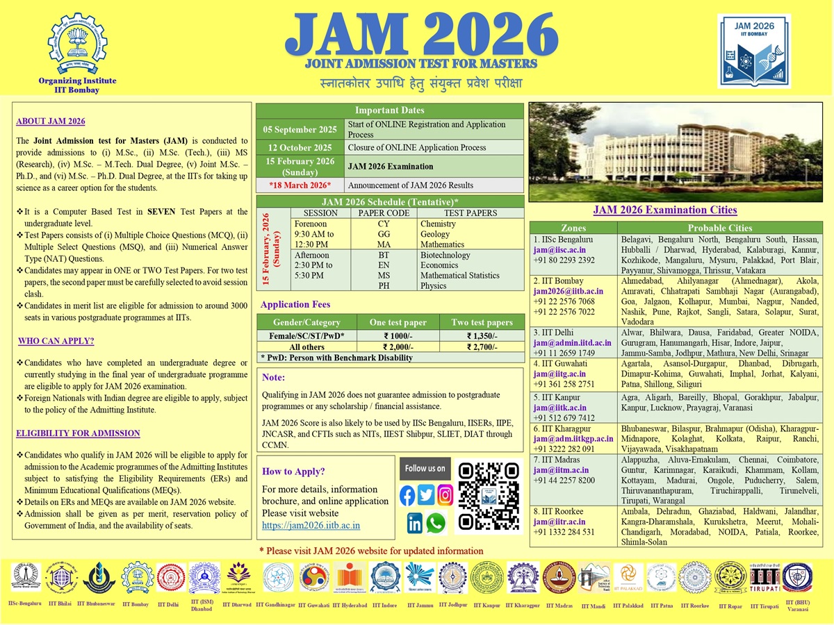 IIT JAM 2026 Application Submission open till 12 October 2025, All Great Info Here