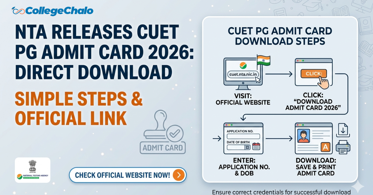 NTA Releases CUET PG Admit Card 2026 at nta.nic.in: Check Direct Download Link & Steps