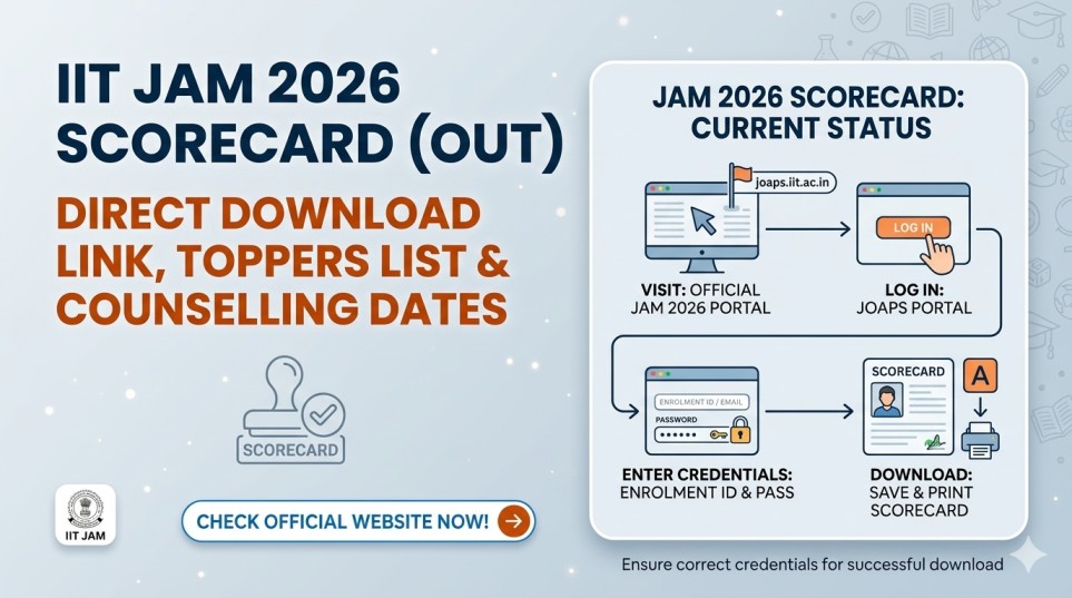 IIT JAM 2026 Scorecard (OUT): Direct Download Link, Toppers List & Counselling Dates