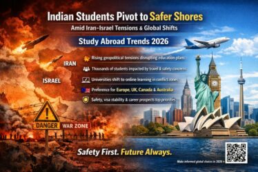 Indian Students Pivot to Safer Shores Amid Iran-Israel Tensions and Global Shifts: Study Abroad 2026