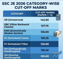 Ssc Cutup