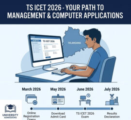 TS ICET 2026: Complete Guide Dates, Registration, Syllabus, Pattern, Eligibility & Cutoff