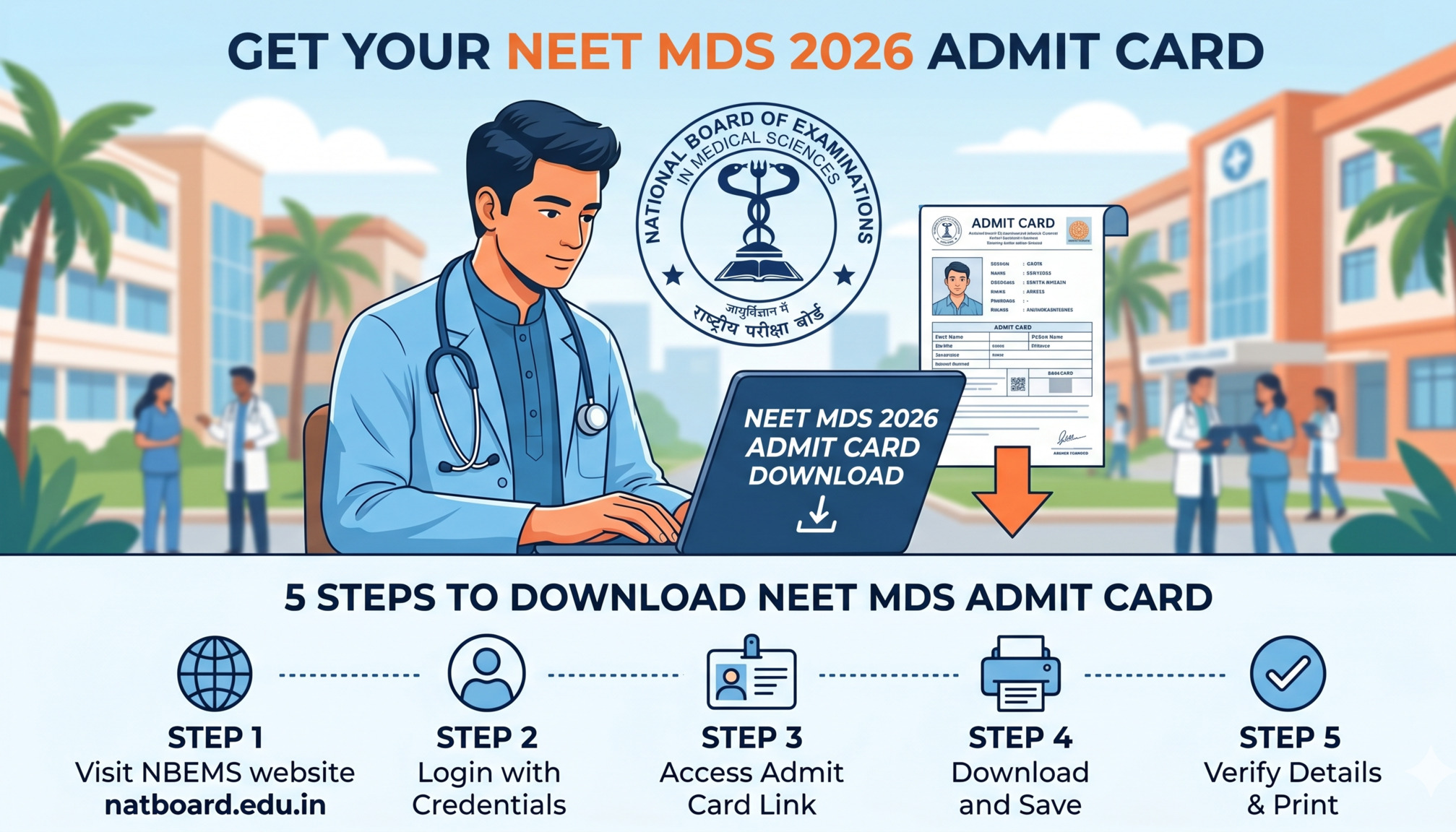 NEET MDS Admit Card 2026 Out Today April 29, 2026,– eligibility criteria, Exam Pattern & Syllabus natboard.edu.in Download Hall Ticket Now
