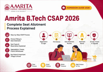 Amrita B.Tech CSAP 2026 – Complete Seat Allotment Process Explained