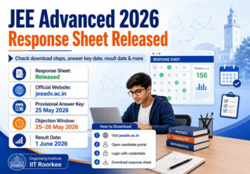 JEE Advanced 2026 Response Sheet Released: Check Download Steps, Answer Key Date, Result Date and More