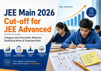 JEE Main 2026 Cut-off for JEE Advanced: Category-wise Percentile, Minimum Qualifying Marks & Expected Rank