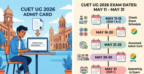 NTA CUET UG Admit Card 2026 – Download Link, Exam Dates & Get exam dates (11–31 May 2026), hall ticket link, Full Guide