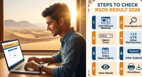 Rajasthan RSOS Board Class 10 & 12 Result 2026 important dates, eligibility, symbols explained, and step-by-step result download guide.