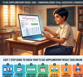TS SSC Supplementary Result 2026 declared on June 25 Check TG 10th supply results at bse.telangana.gov.in.