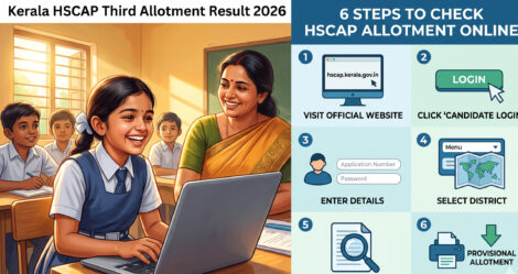 Kerala HSCAP Plus One third allotment result 2026 is out at hscap.kerala.gov.in. Check admission dates (June 29–July 1)