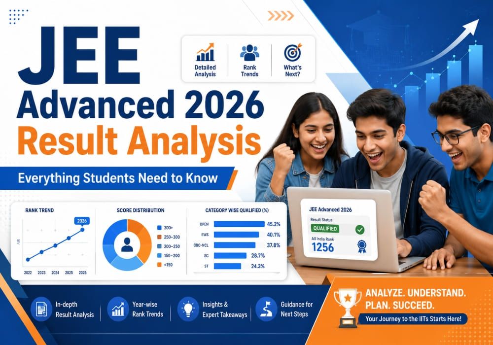 JEE Advanced 2026 Result Analysis: Everything Students Need to Know