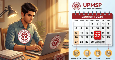 UP Board Class 10th & 12th Compartment Online Form 2026 –eligibility, fees, dates Complete Guide