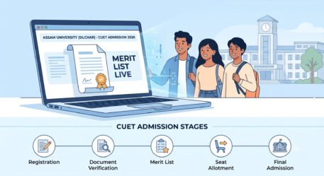 Assam University CUET Cut Off 2026 check expected course-wise cut off, merit list download steps, key dates, eligibility