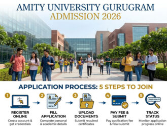 Amity University Gurugram Admission 2026 guide — application dates, fees, eligibility, entrance exams (AUAT, AMAT)
