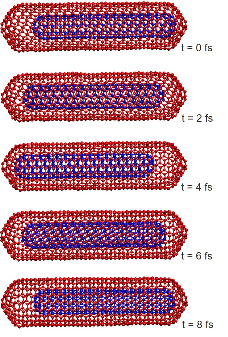 IIT Madras researchers 2020: Show great carbon nano can reduce vibrations