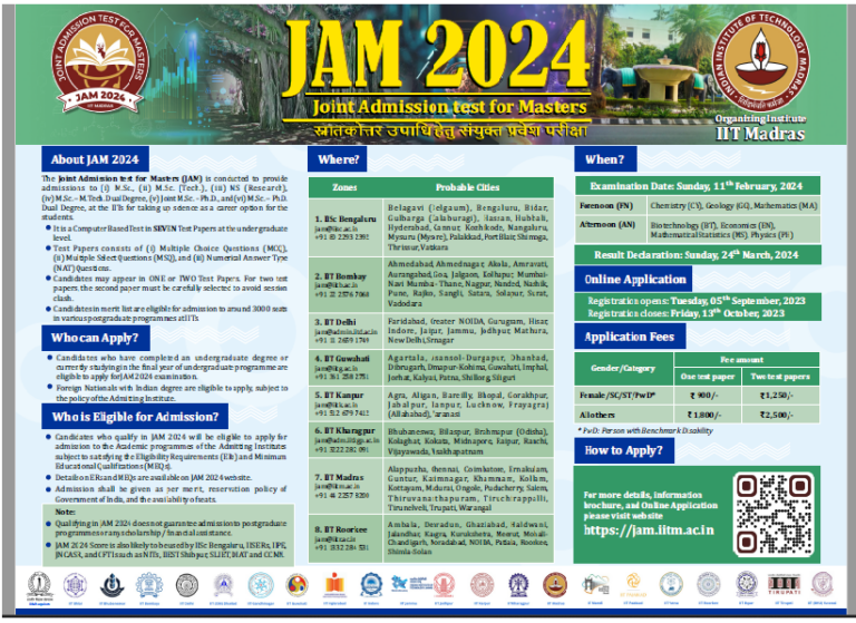IIT JAM 2024 Result Out on 22 March, Know How To Check It?