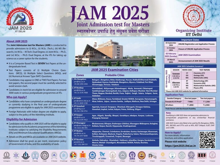 IIT JAM 2025 registration Extended to 18 October 2024, All Details Available Here