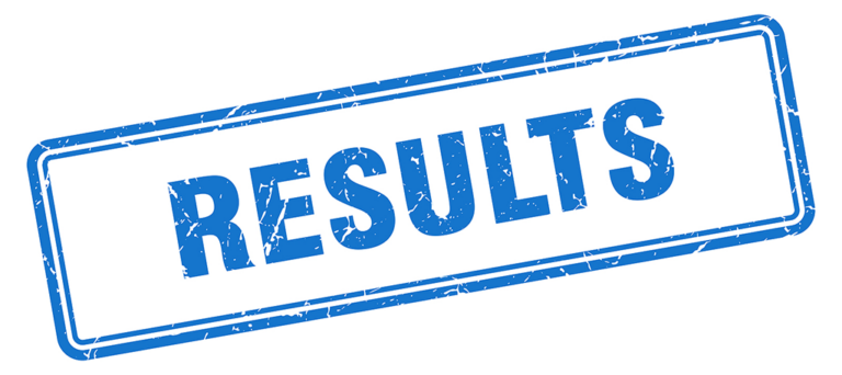 CUET Result 2025: Everything You Need to Know