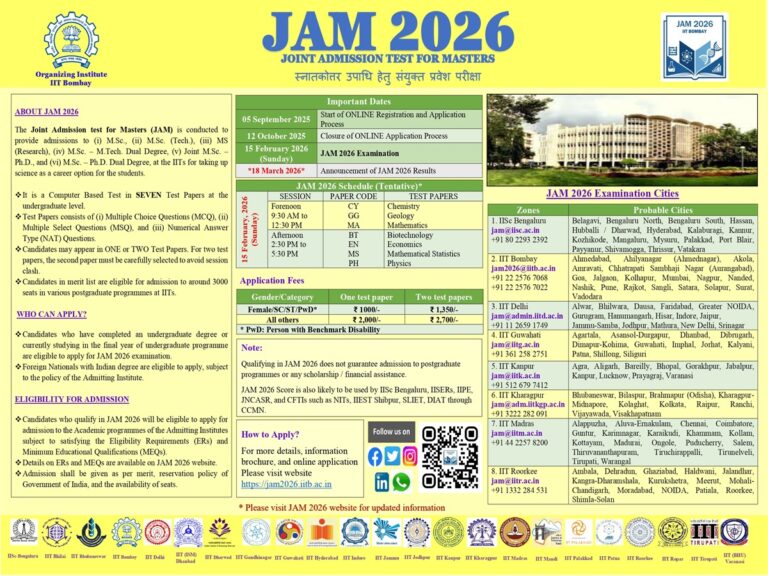 IIT JAM 2026 Application Submission Closes Tomorrow (12 October 2025), All Great Details Here