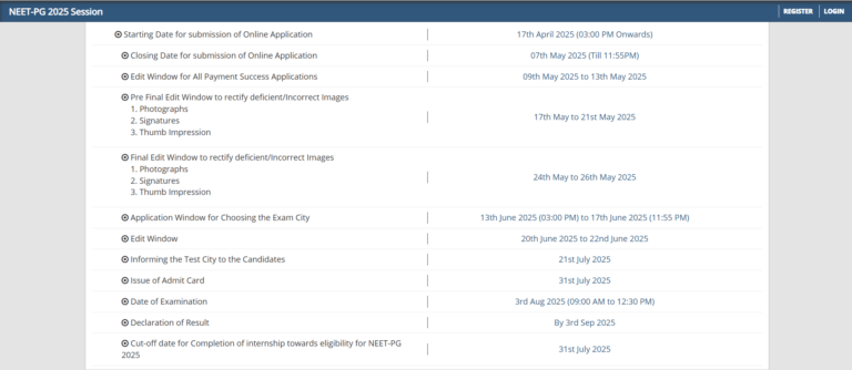 NEET PG 2025 Result Out – NBEMS Declares Scorecard & Cut-Off