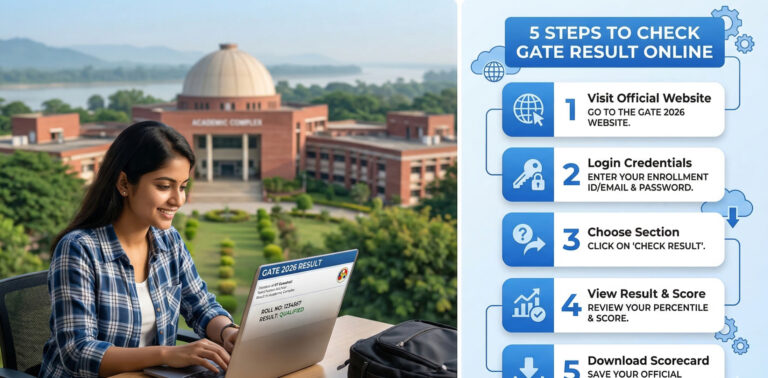 GATE Result 2026: Scorecard, Rank & Key Dates. IIT Guwahati on March 19.