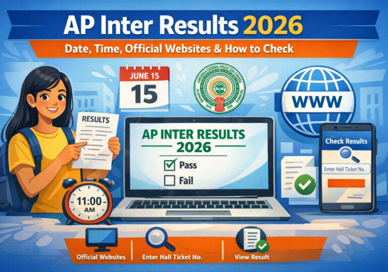 AP Inter Results 2026: Date, Time, Official Websites & How to Check