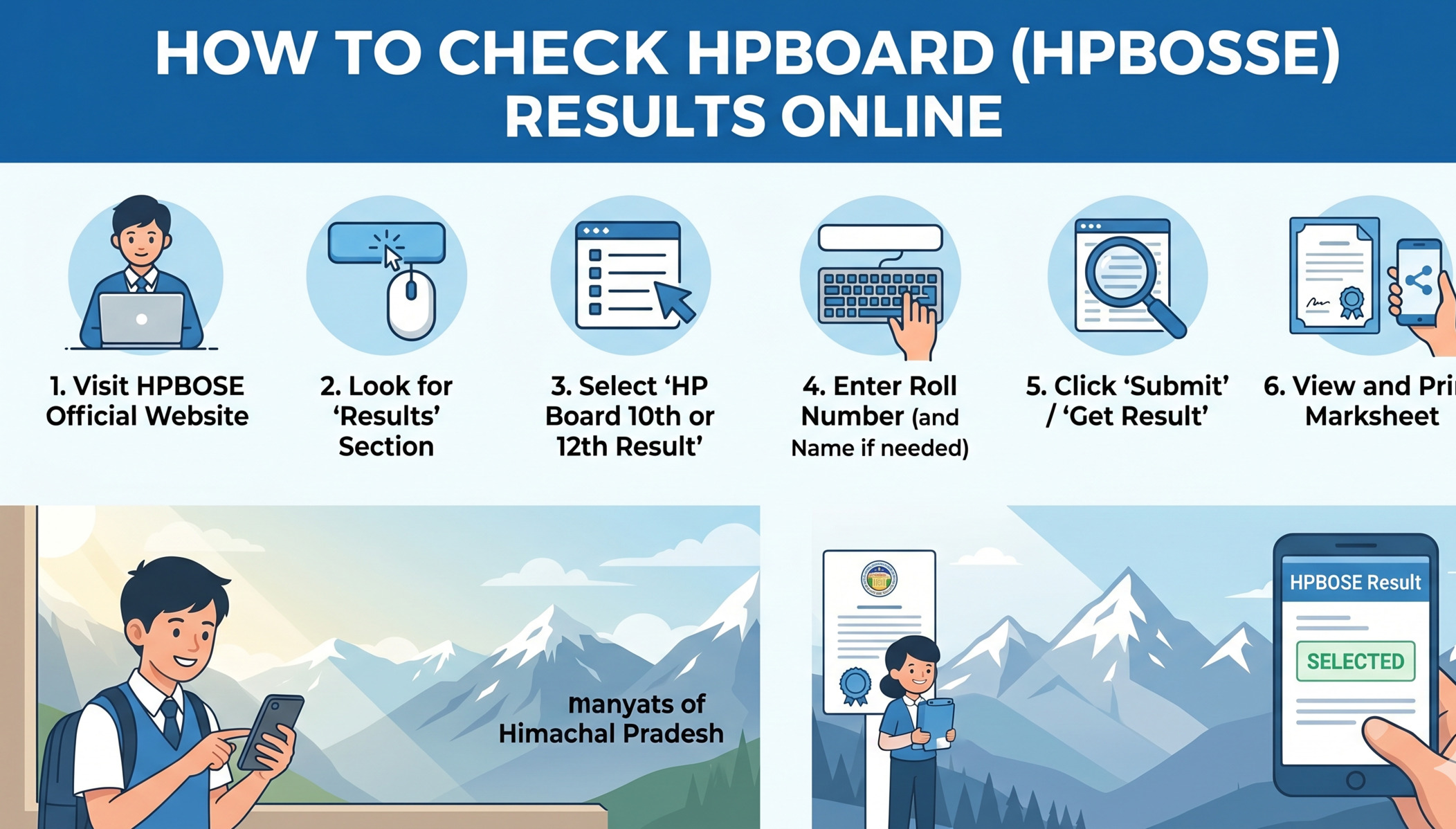 HPBOSE Result 2026: Class 10 & 12 Date,expected by May 10. Check result date, how to check online, passing marks, Symbols & Details