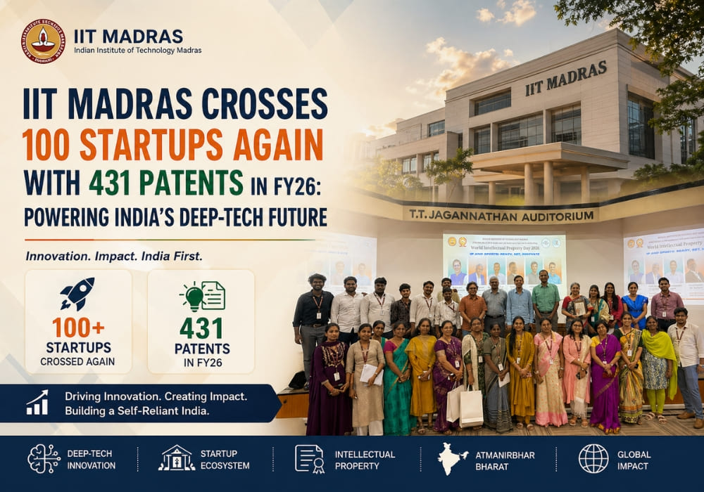 IIT Madras Crosses 100 Startups Again With 431 Patents in FY26: Powering India’s Deep-Tech Future