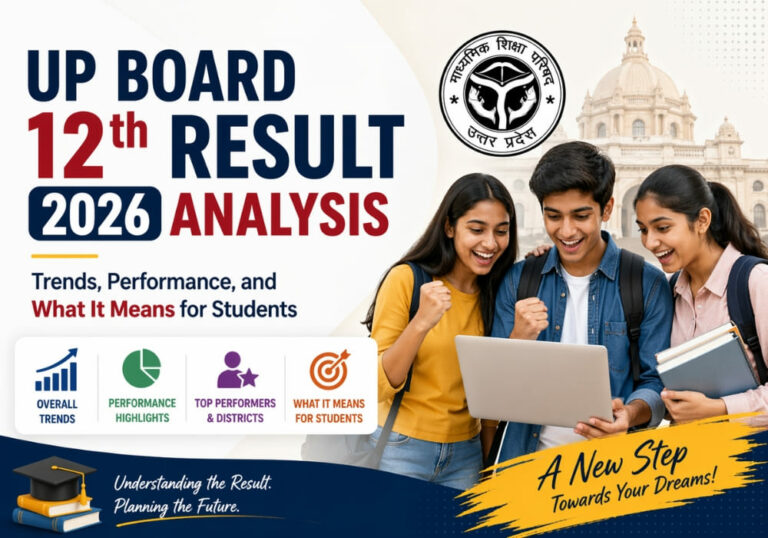 UP Board 12th Result 2026 Analysis: Trends, Performance and What It Means for Students