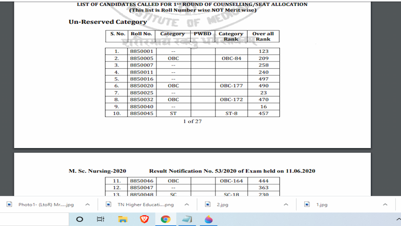 AIIMS Nursing Exam 2020