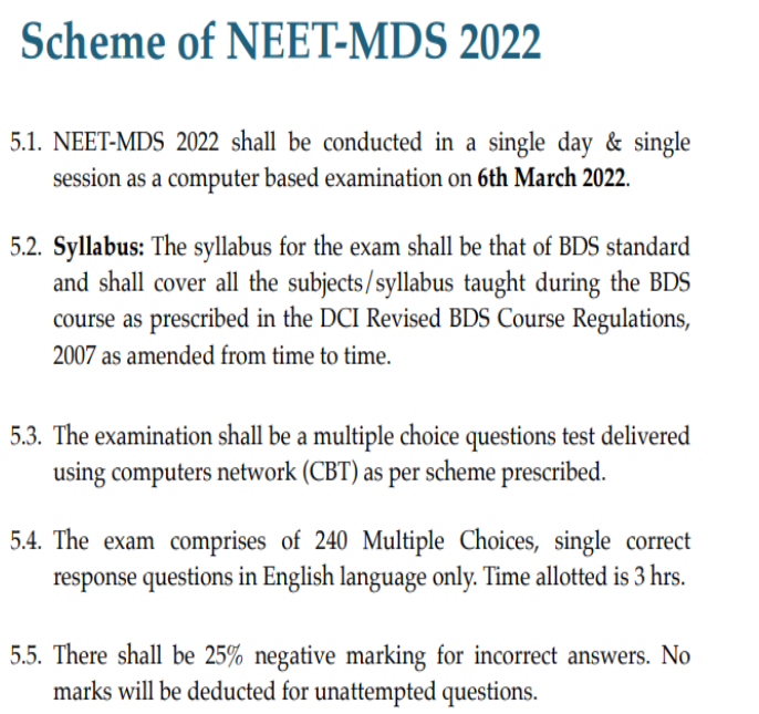 NEET MDS 2022