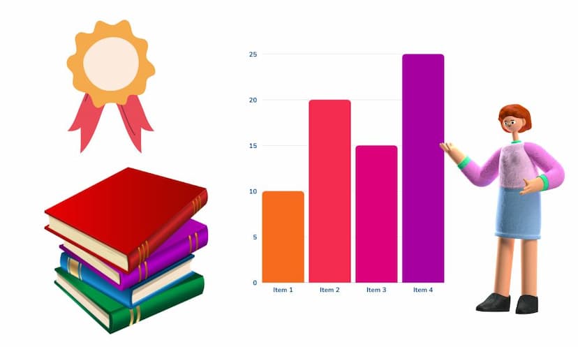 M.Sc. Colleges in Rajasthan